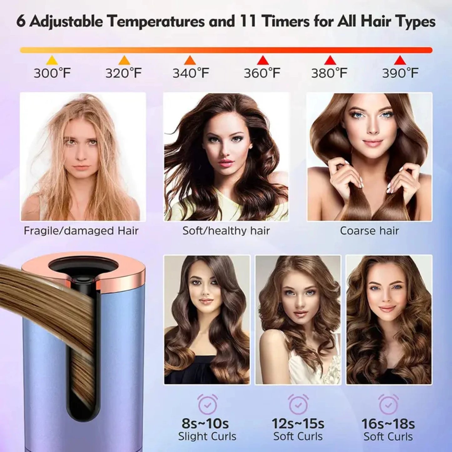 Cordless Hair Curler