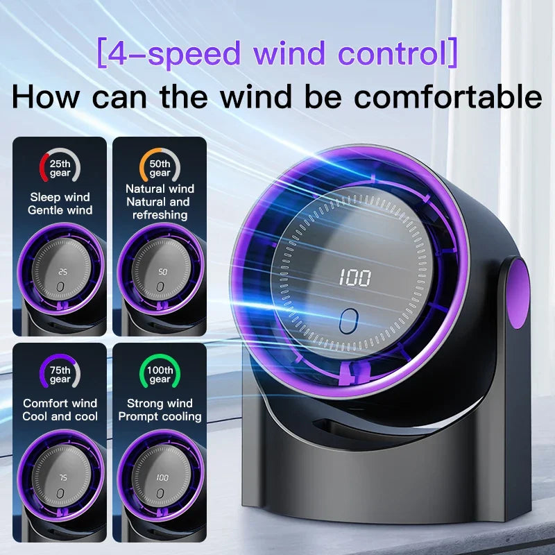SilentJet 100 - Bladeless Cooling Fan