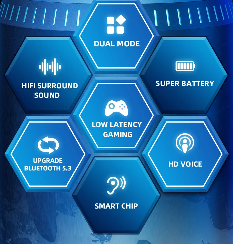 Lenovo GM2 PRO